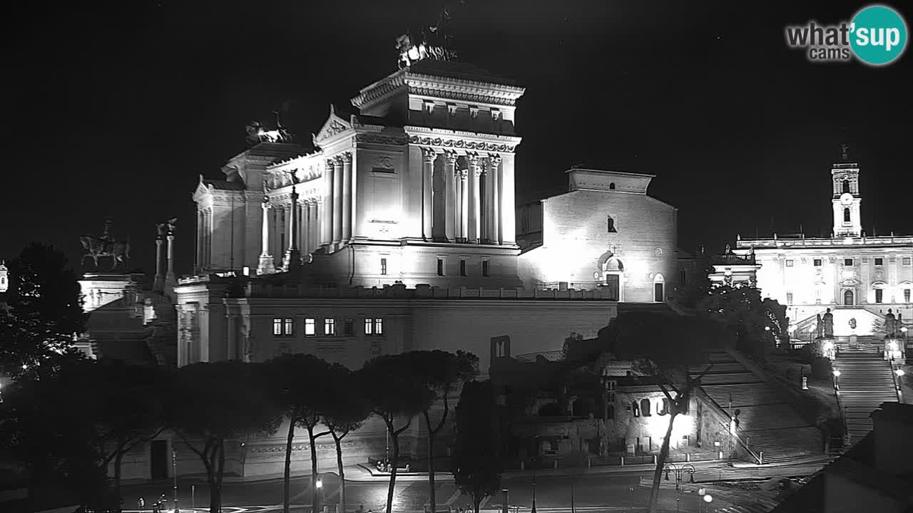 Rom Webcam – Vittoriano – Altar des Vaterlands