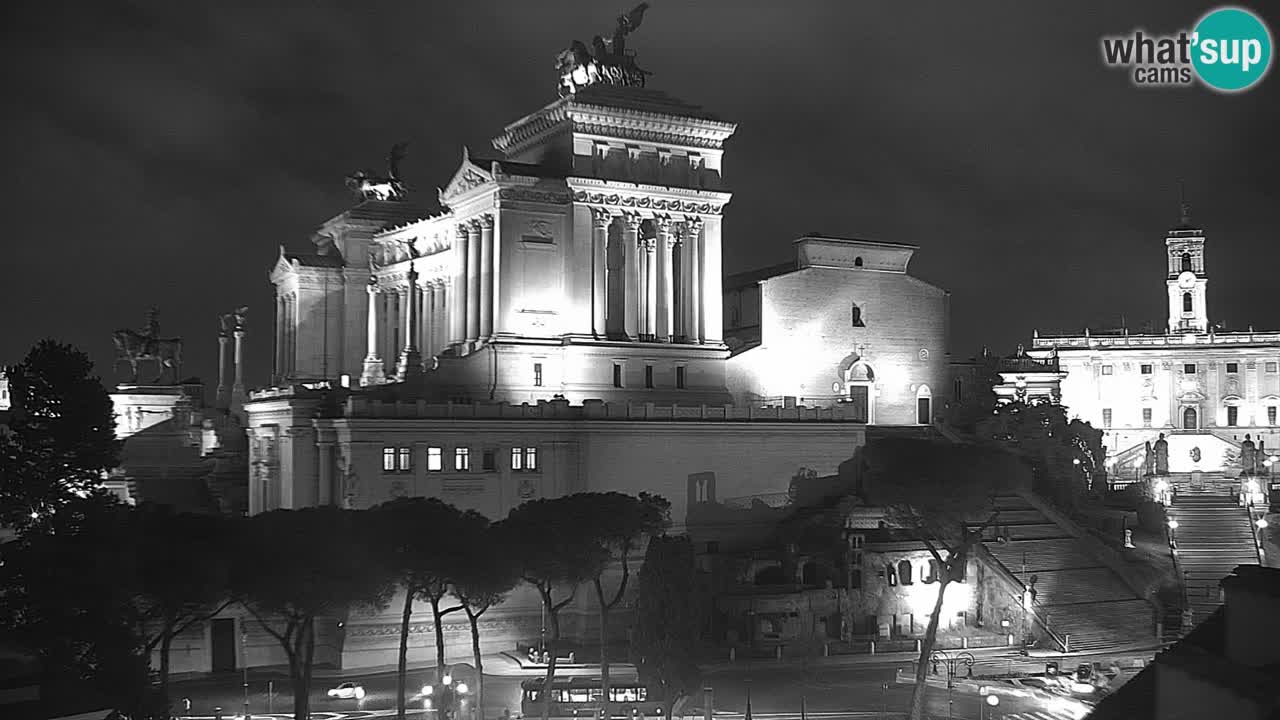 Rome Livecam – Vittoriano webcam – Autel de La Patrie