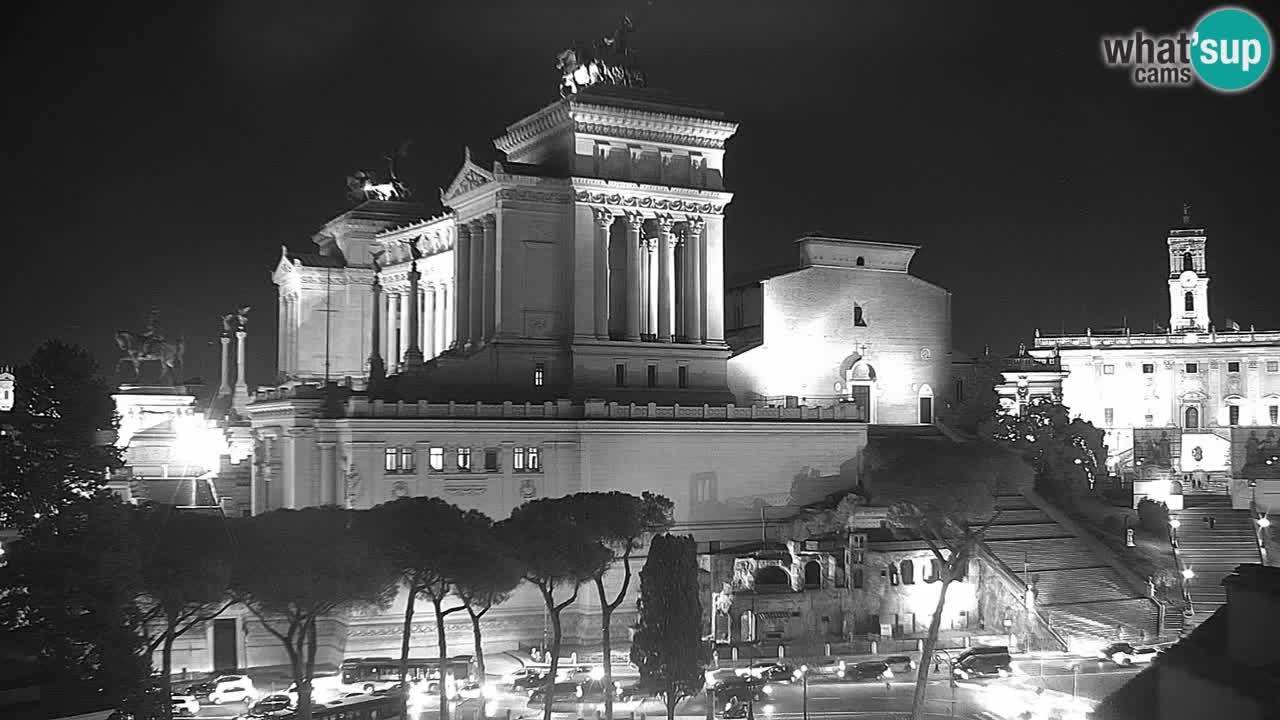 Roma Camera en vivo – Vittoriano webcam – Altare della Patria