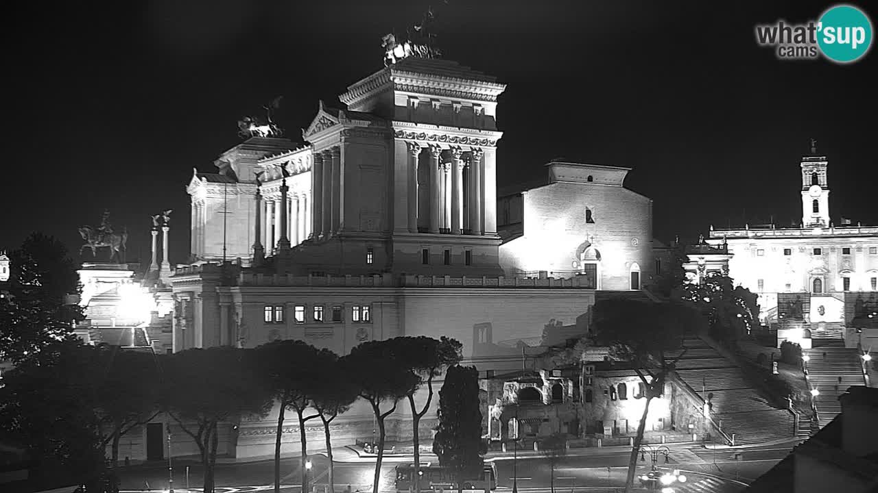 Roma Camera en vivo – Vittoriano webcam – Altare della Patria