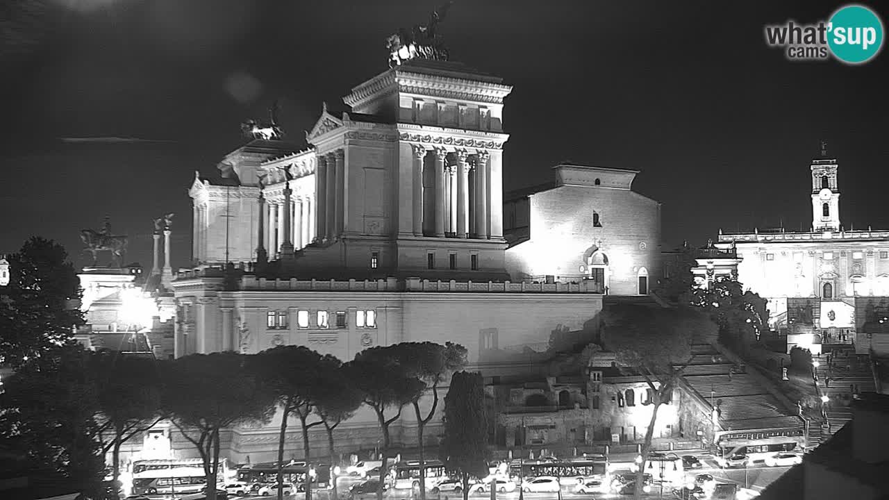 Roma Camera en vivo – Vittoriano webcam – Altare della Patria