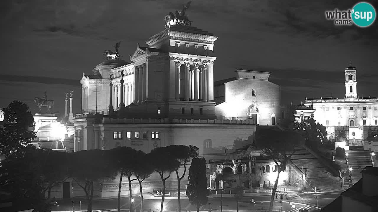 Rome Livecam – Vittoriano webcam – Autel de La Patrie