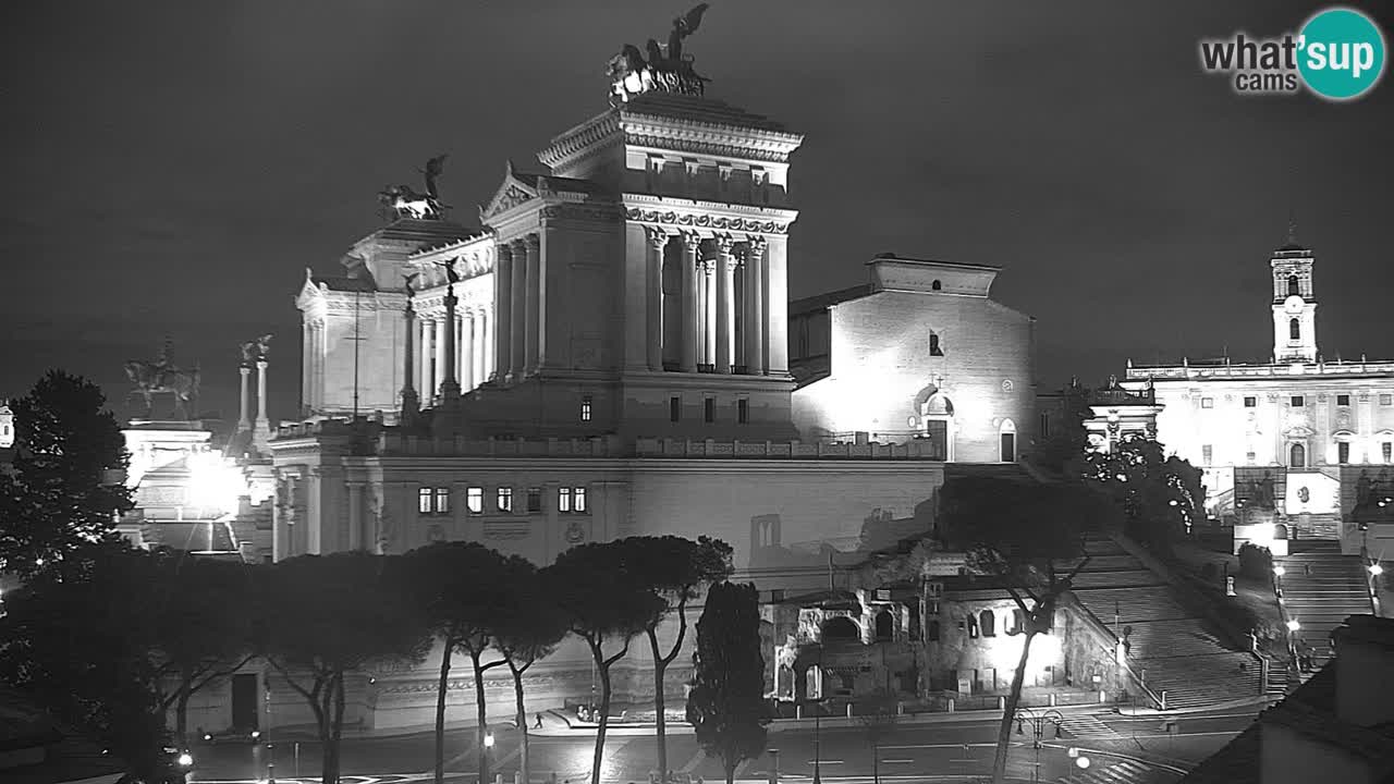 Rome Livecam – Vittoriano webcam – Autel de La Patrie