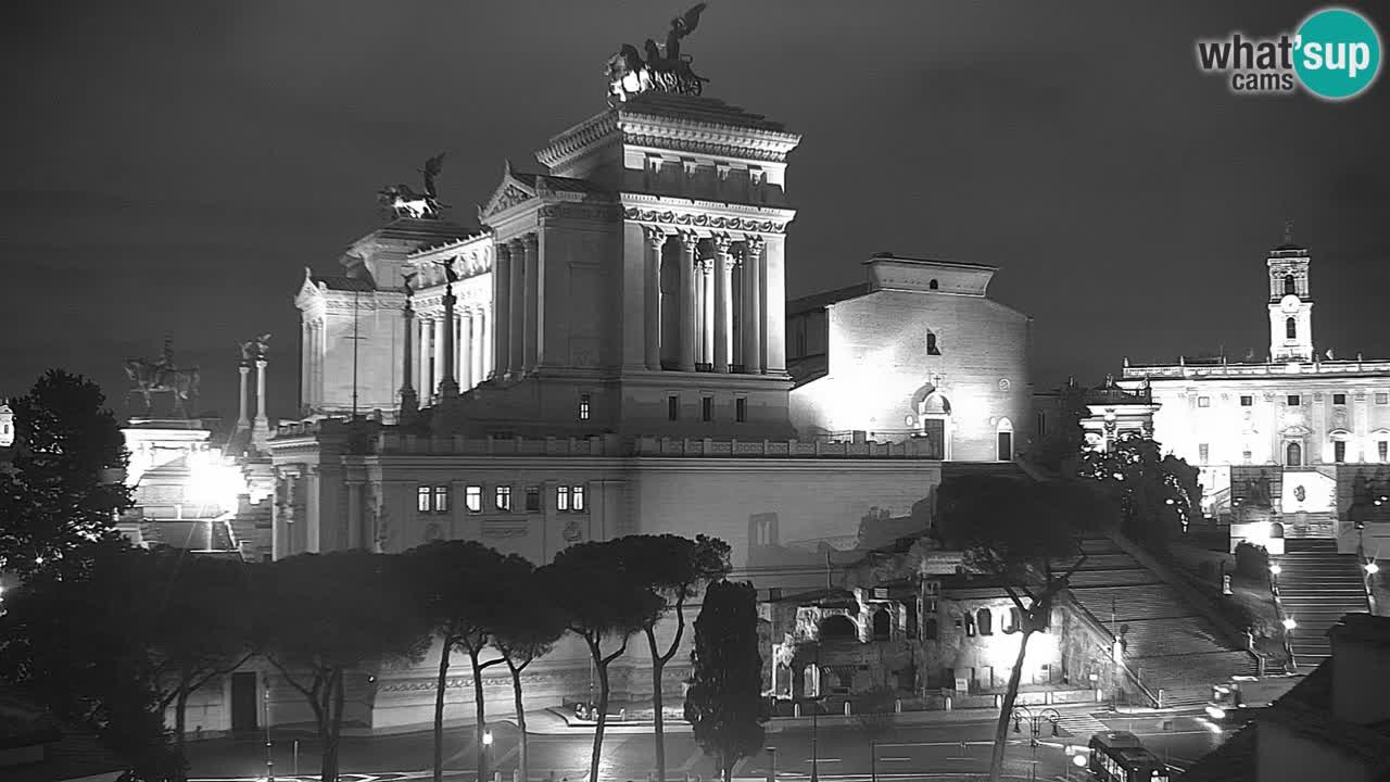 Rome Livecam – Vittoriano webcam – Autel de La Patrie