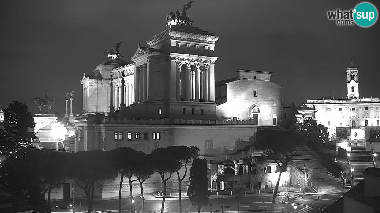 Rome Livecam – Vittoriano webcam – Autel de La Patrie