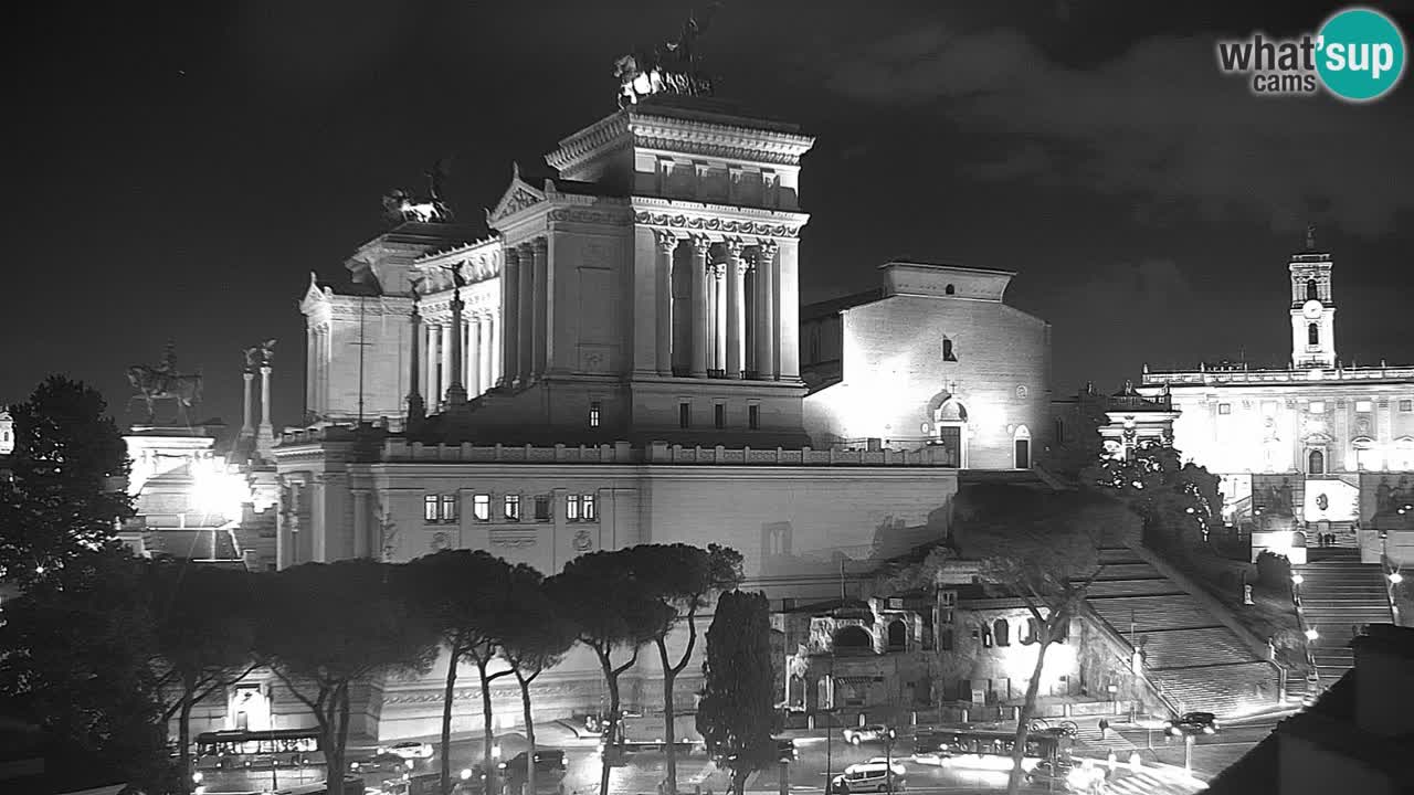 Roma Livecam – Vittoriano webcam – Altare della Patria