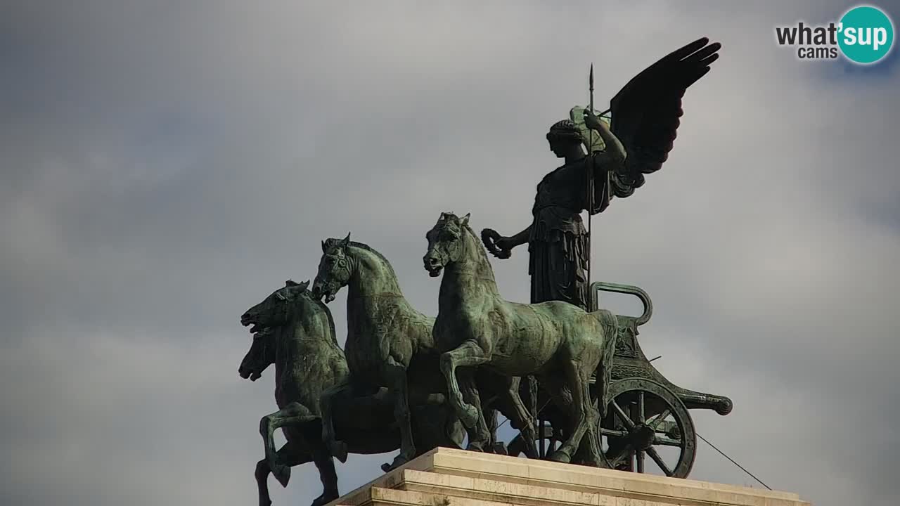 Roma Camera en vivo – Vittoriano webcam – Altare della Patria