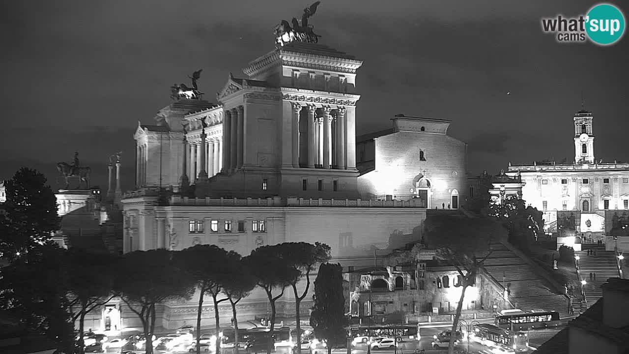 Roma Camera en vivo – Vittoriano webcam – Altare della Patria