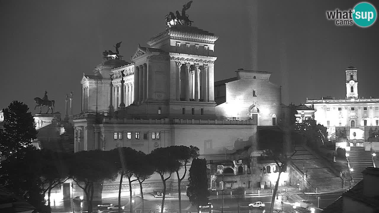 Roma Camera en vivo – Vittoriano webcam – Altare della Patria