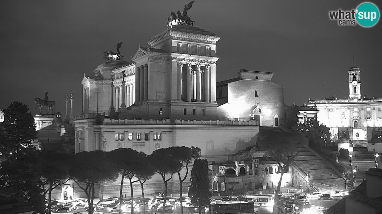 Rim Web kamera – Vittoriano – Altare della patria