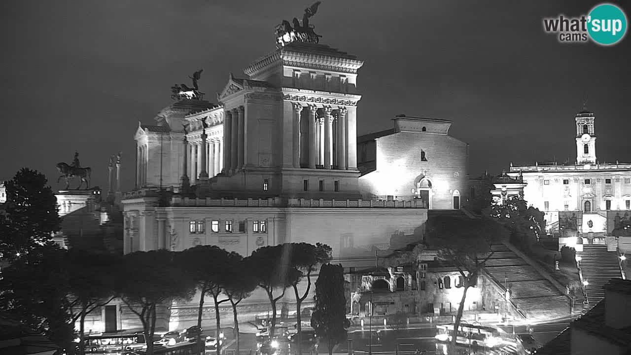 Rom Webcam – Vittoriano – Altar des Vaterlands