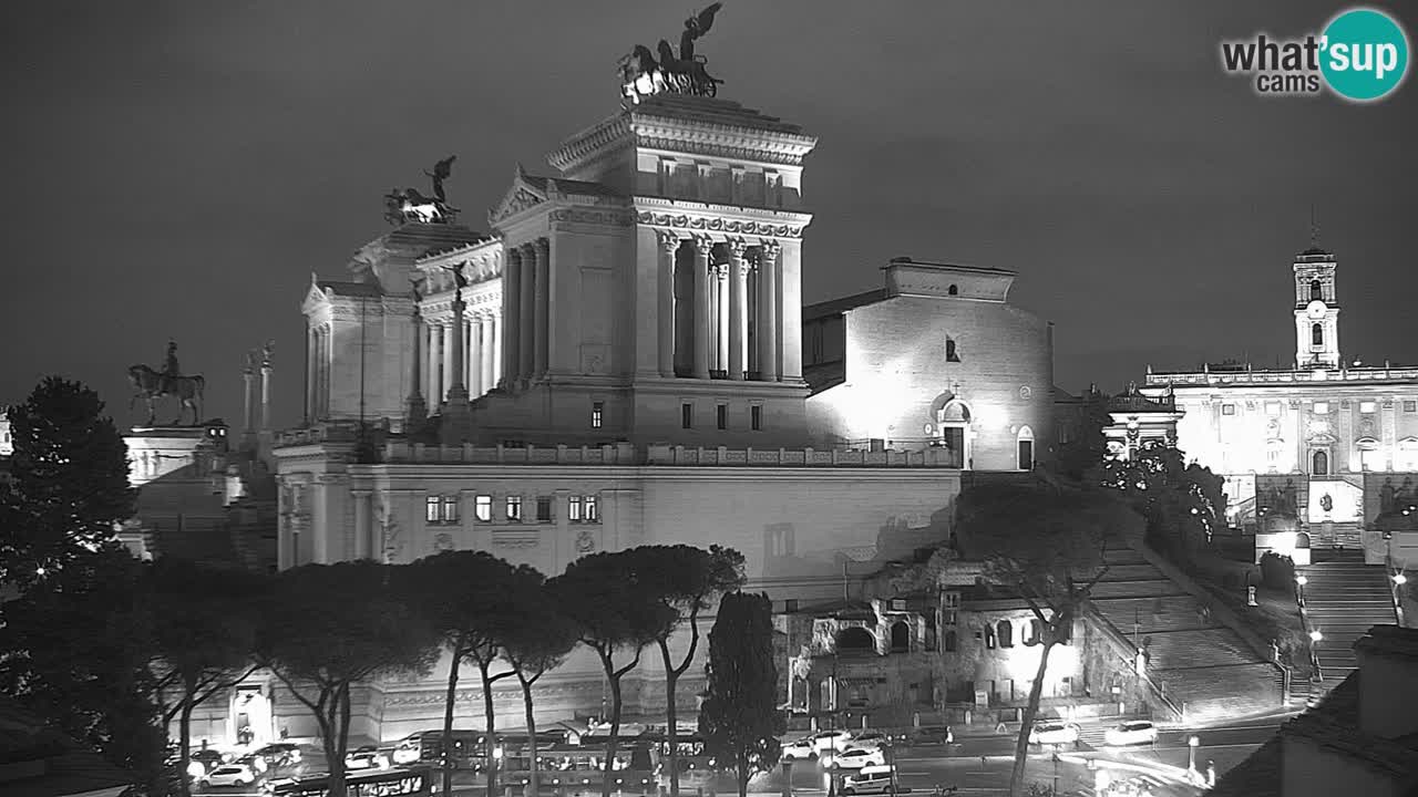 Roma Camera en vivo – Vittoriano webcam – Altare della Patria