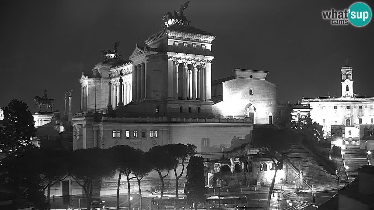 Rim Web kamera – Vittoriano – Altare della patria