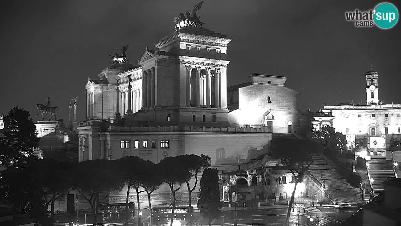 Rom Webcam – Vittoriano – Altar des Vaterlands