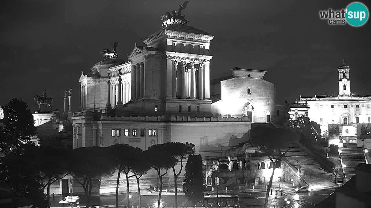 Roma Livecam – Vittoriano webcam – Altare della Patria