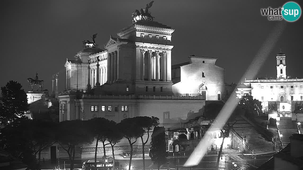 Roma Camera en vivo – Vittoriano webcam – Altare della Patria