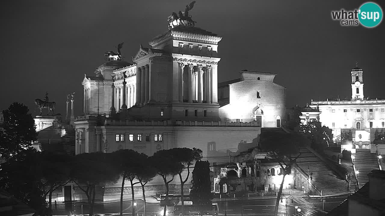 Rom Webcam – Vittoriano – Altar des Vaterlands