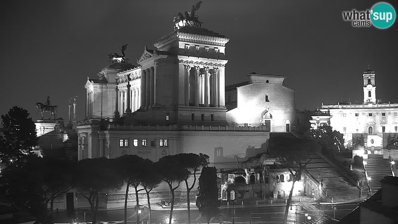 Roma Camera en vivo – Vittoriano webcam – Altare della Patria