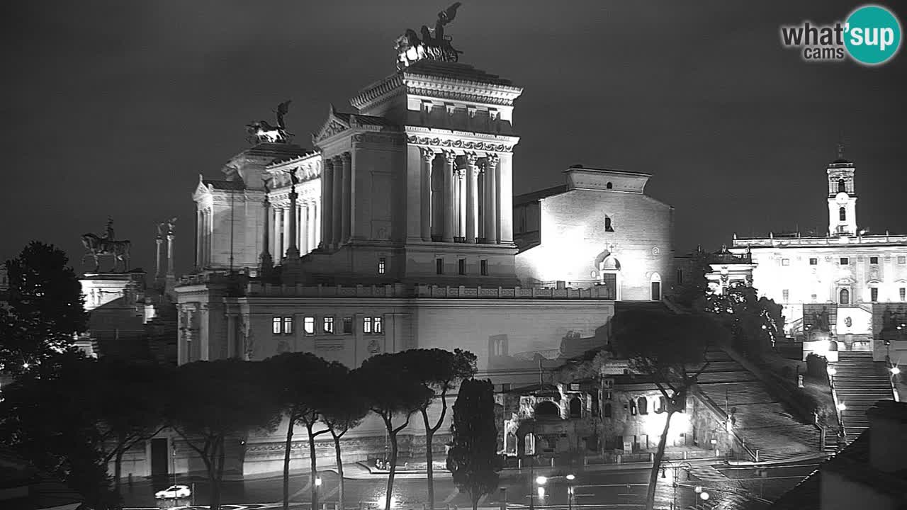 Roma Camera en vivo – Vittoriano webcam – Altare della Patria