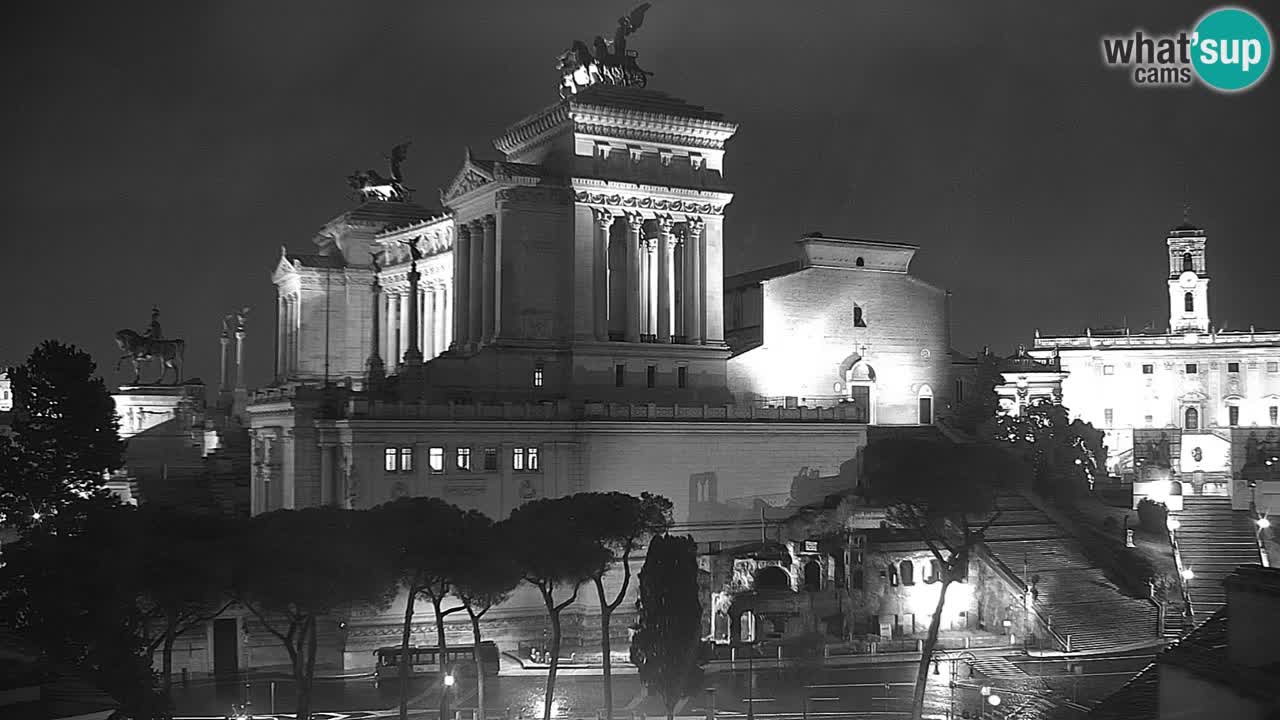 Roma Camera en vivo – Vittoriano webcam – Altare della Patria