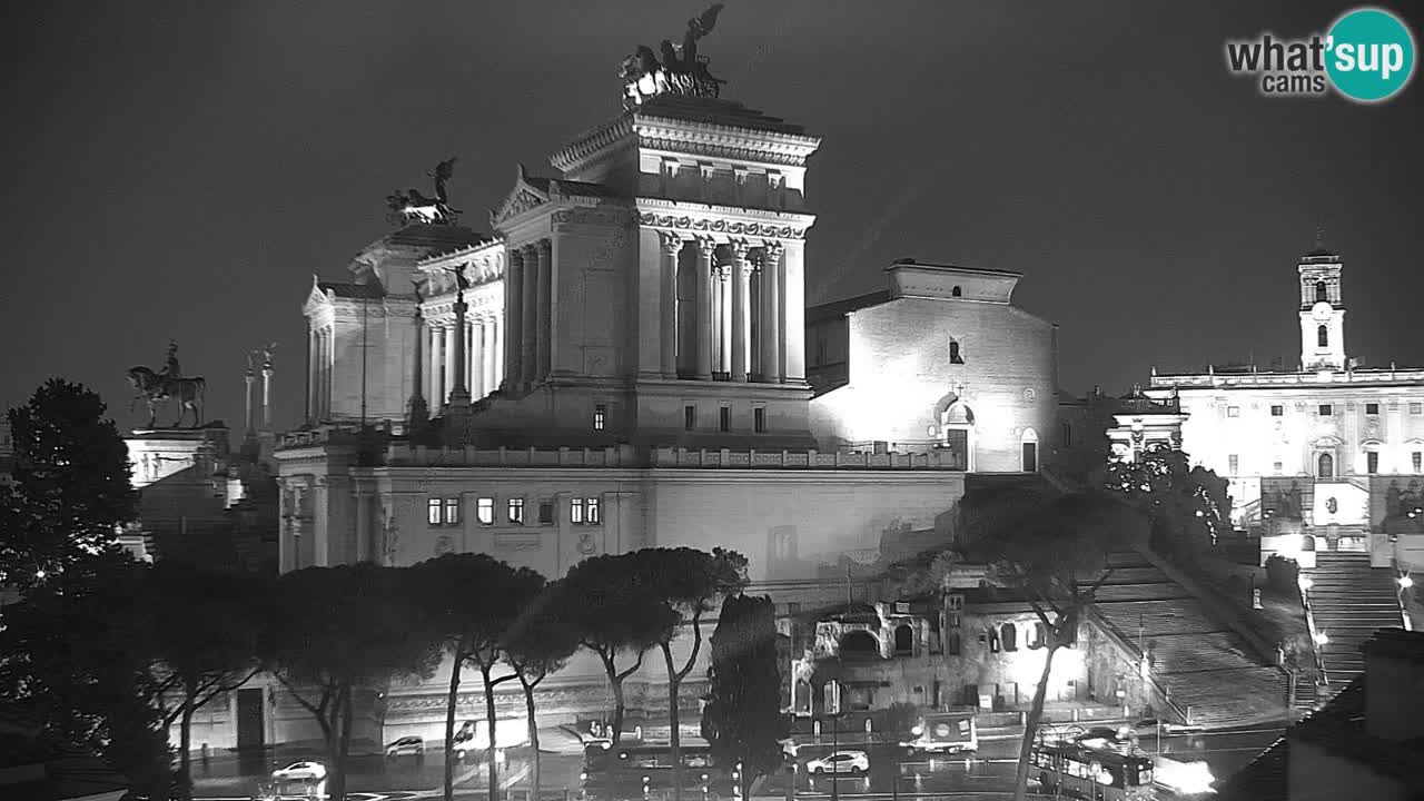 Roma Camera en vivo – Vittoriano webcam – Altare della Patria