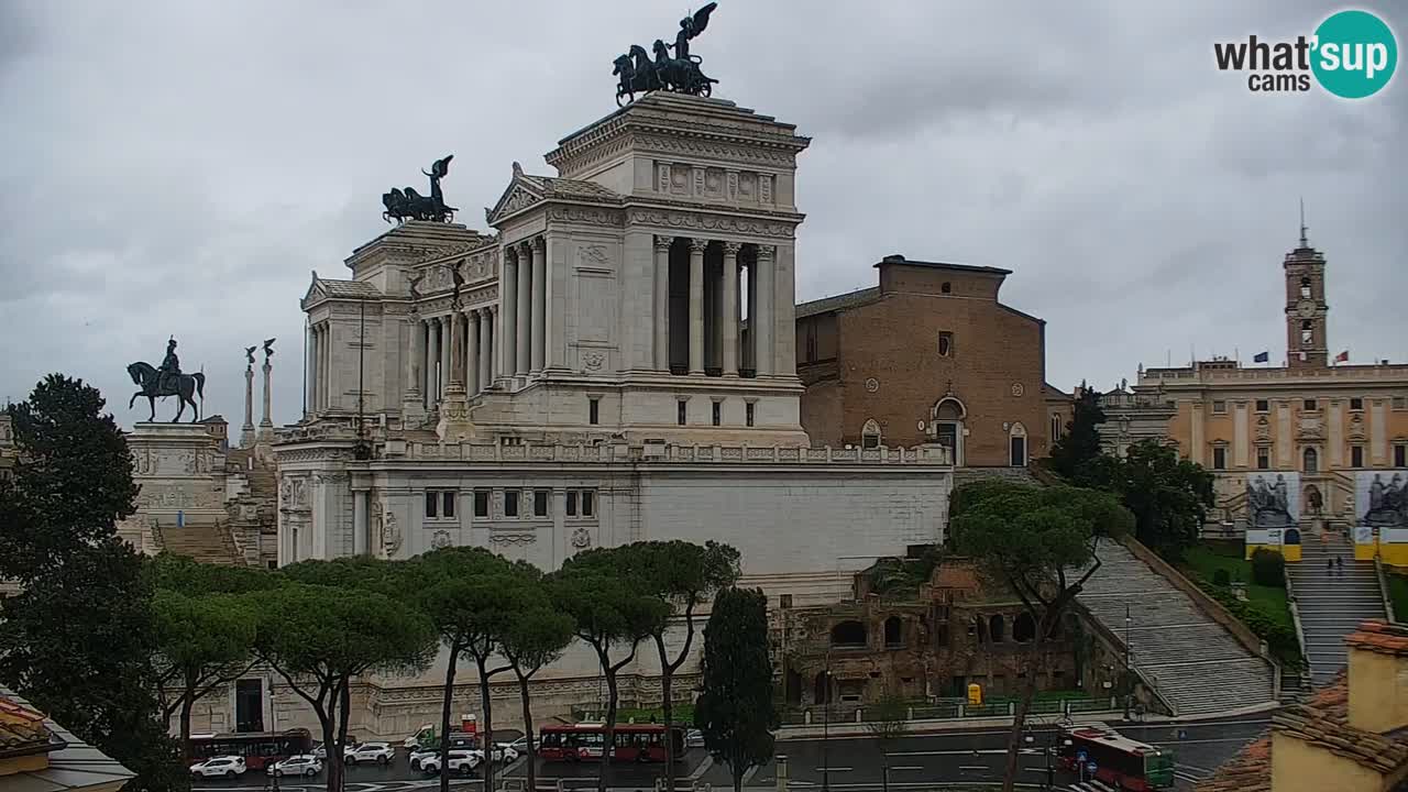 Rom Webcam – Vittoriano – Altar des Vaterlands