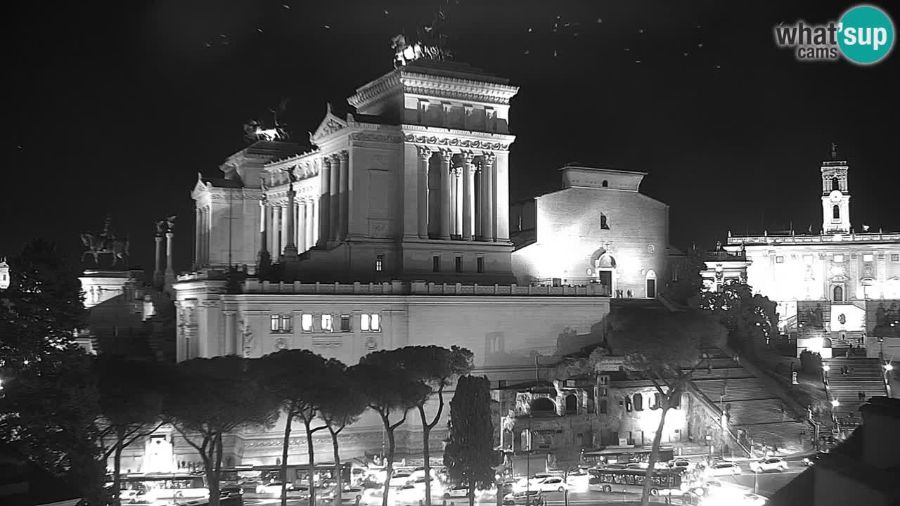 Roma Camera en vivo – Vittoriano webcam – Altare della Patria