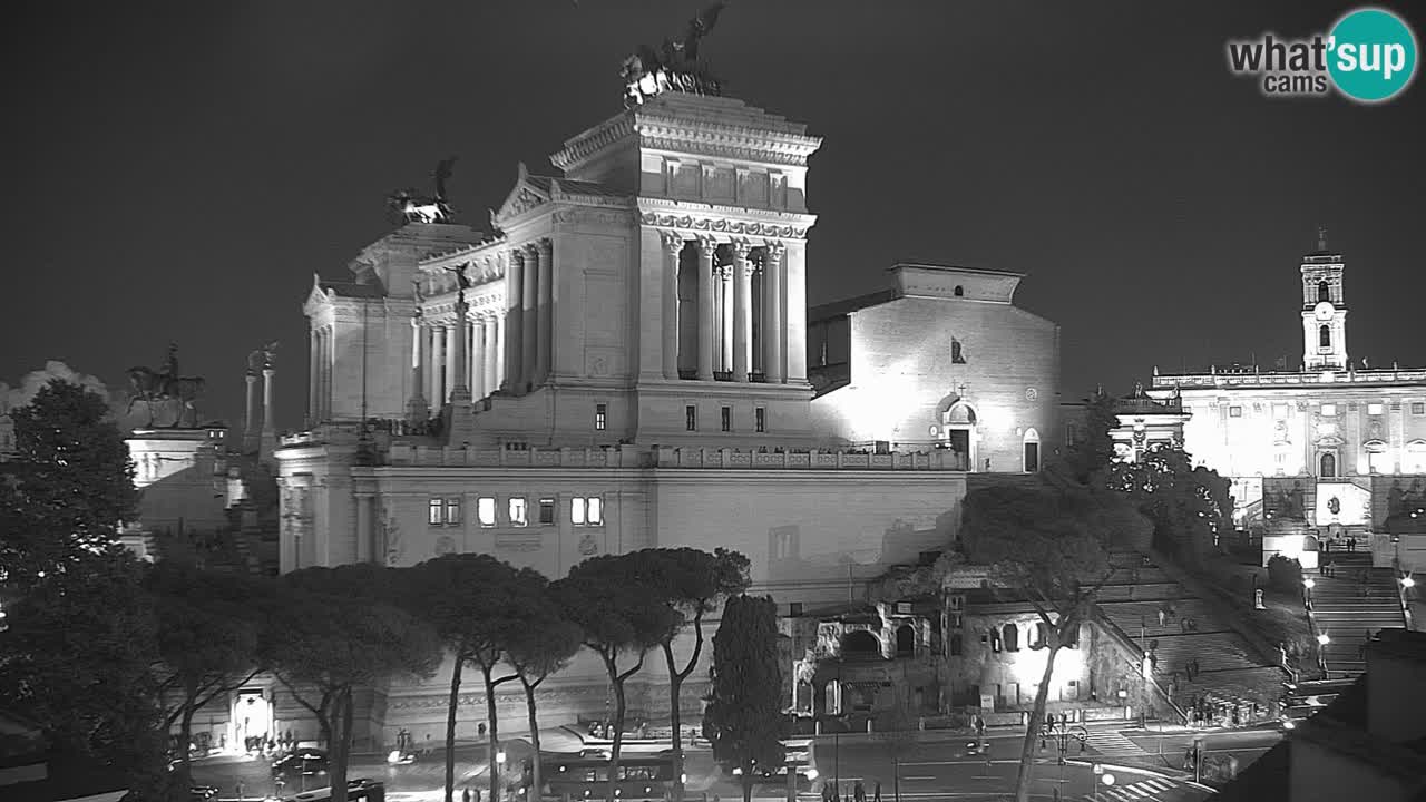 Roma Camera en vivo – Vittoriano webcam – Altare della Patria