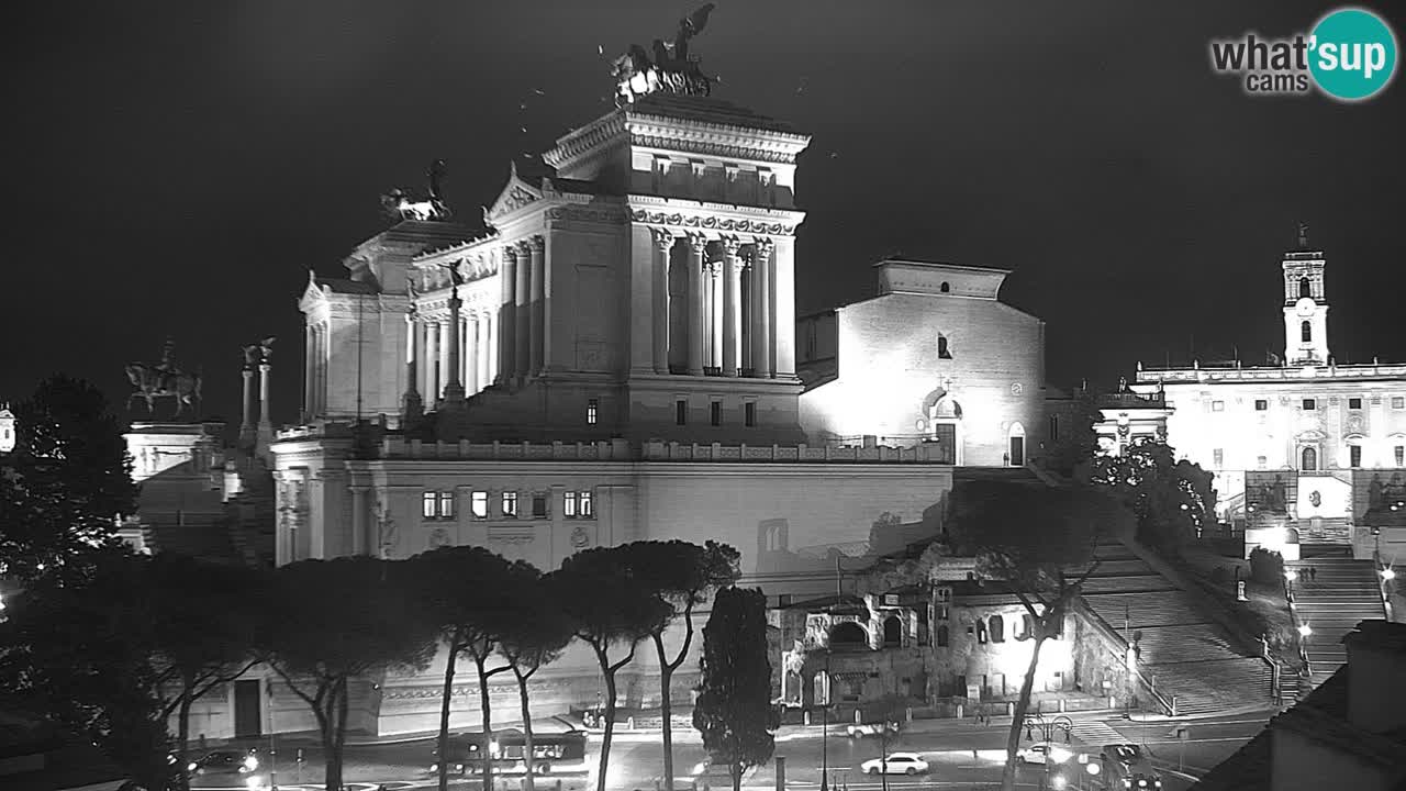 Rim Web kamera – Vittoriano – Altare della patria