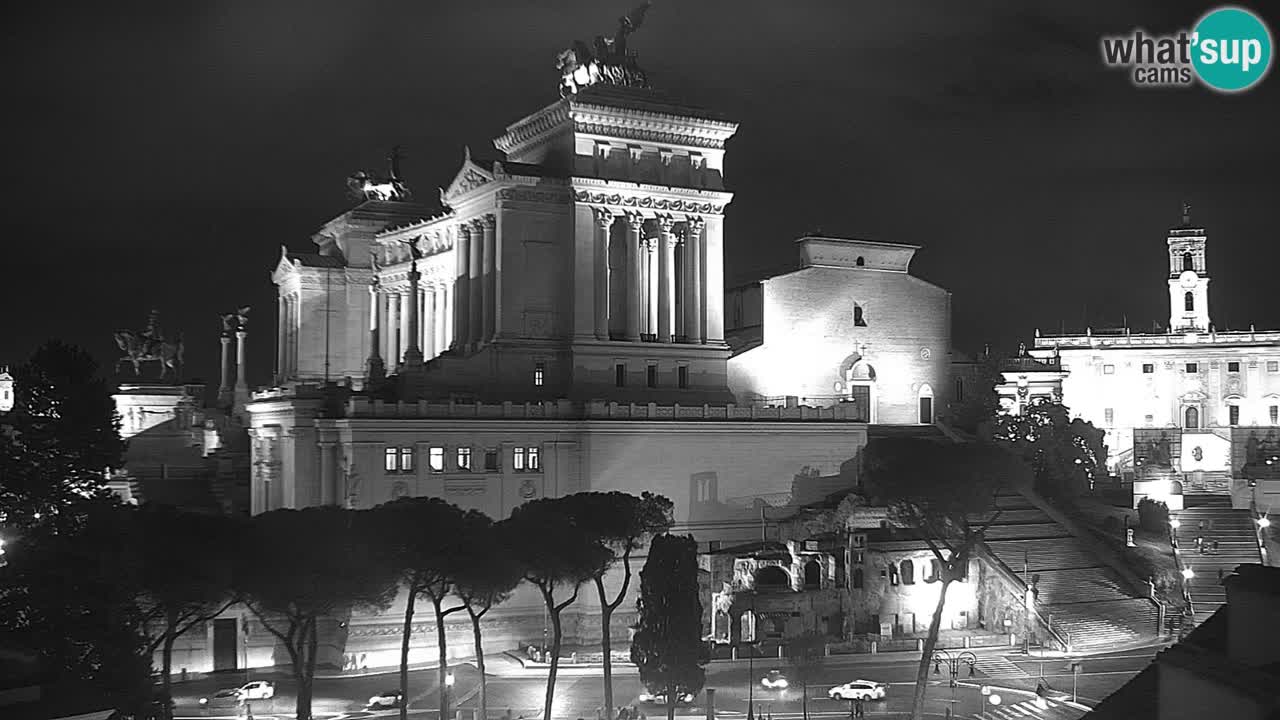 Rom Webcam – Vittoriano – Altar des Vaterlands