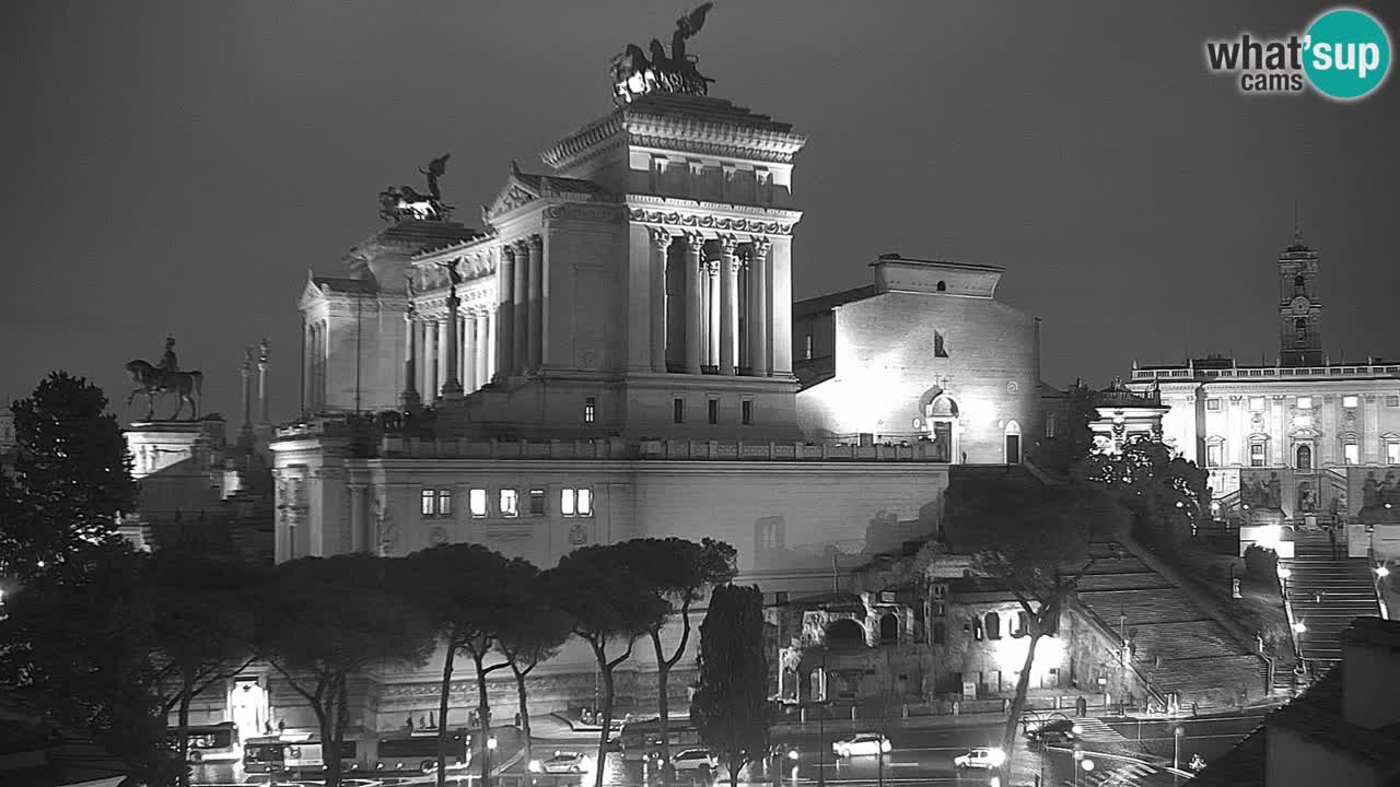 Roma Livecam – Vittoriano webcam – Altare della Patria