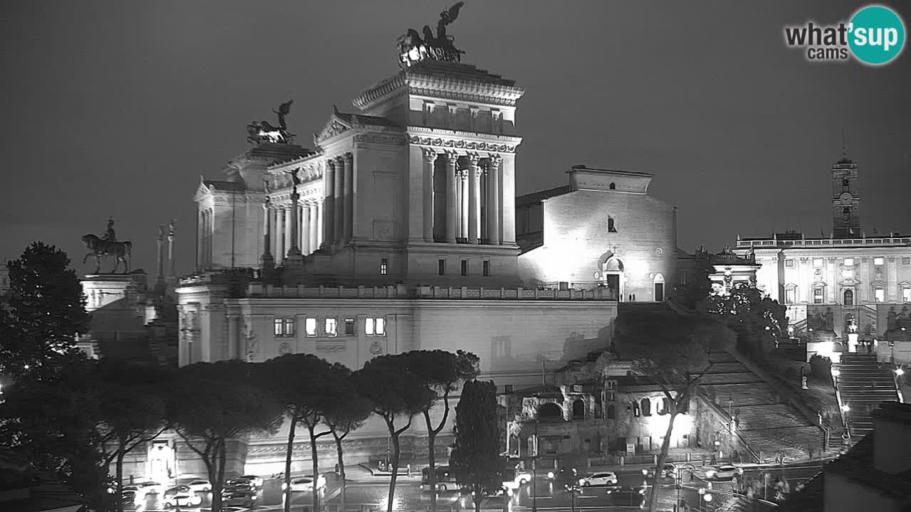 Roma Livecam – Vittoriano webcam – Altare della Patria