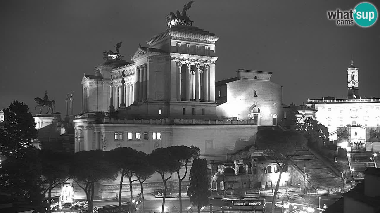 Roma Livecam – Vittoriano webcam – Altare della Patria