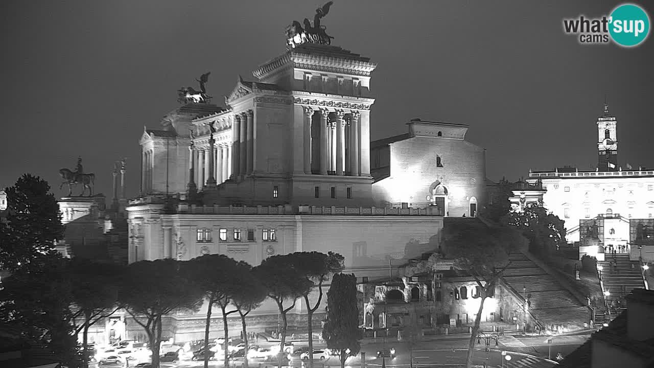 Rim Web kamera – Vittoriano – Altare della patria