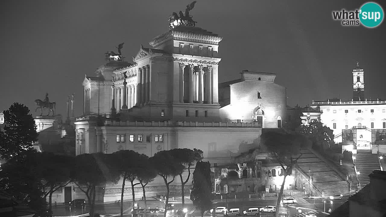 Roma Camera en vivo – Vittoriano webcam – Altare della Patria