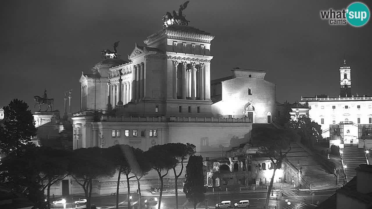 Rim Web kamera – Vittoriano – Altare della patria