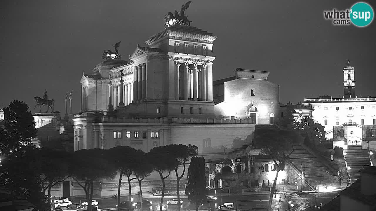 Roma Livecam – Vittoriano webcam – Altare della Patria