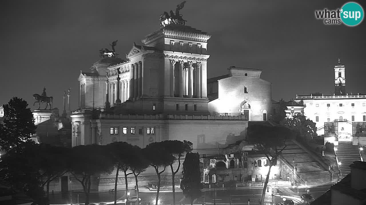 Roma Camera en vivo – Vittoriano webcam – Altare della Patria