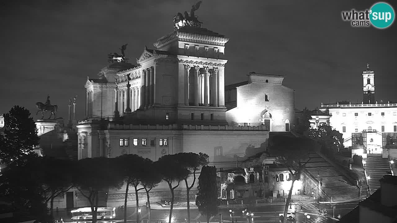 Rim Web kamera – Vittoriano – Altare della patria