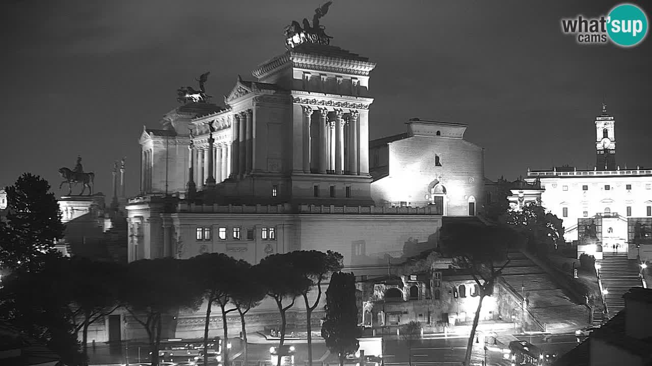 Rom Webcam – Vittoriano – Altar des Vaterlands