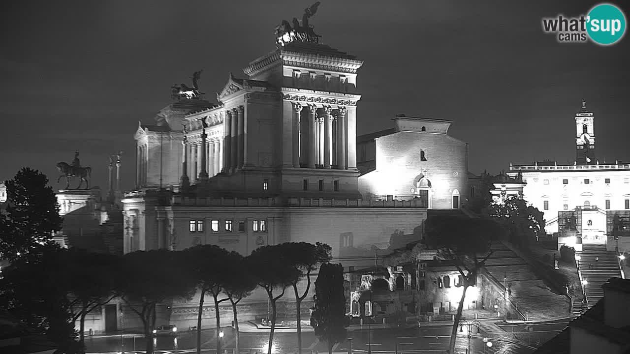 Rim Web kamera – Vittoriano – Altare della patria