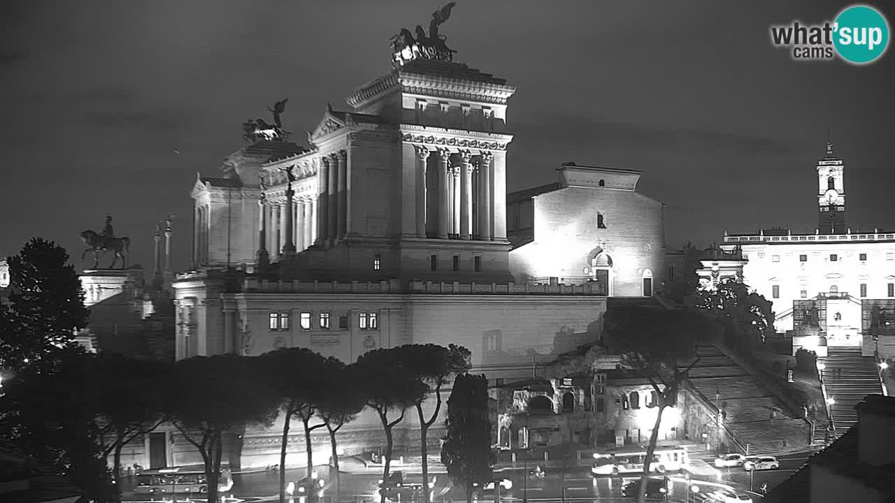 Roma Camera en vivo – Vittoriano webcam – Altare della Patria