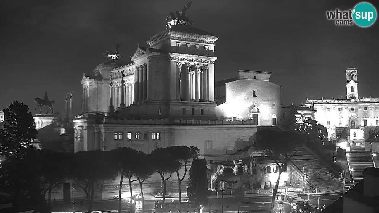 Rim Web kamera – Vittoriano – Altare della patria