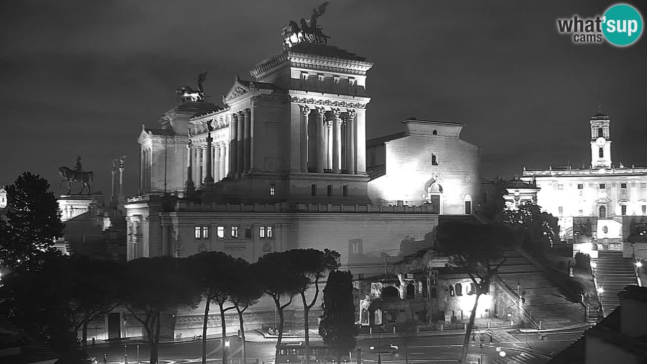 Roma Camera en vivo – Vittoriano webcam – Altare della Patria