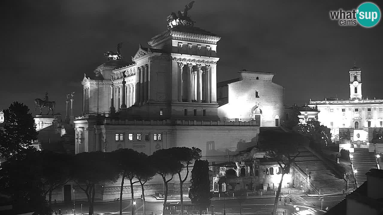 Roma Camera en vivo – Vittoriano webcam – Altare della Patria