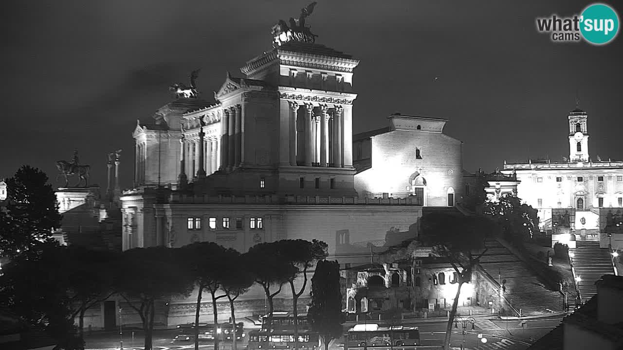 Roma Camera en vivo – Vittoriano webcam – Altare della Patria