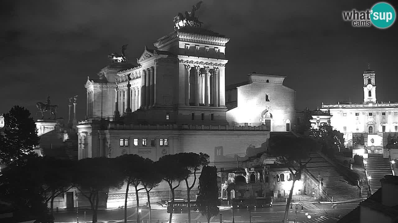 Rim Web kamera – Vittoriano – Altare della patria