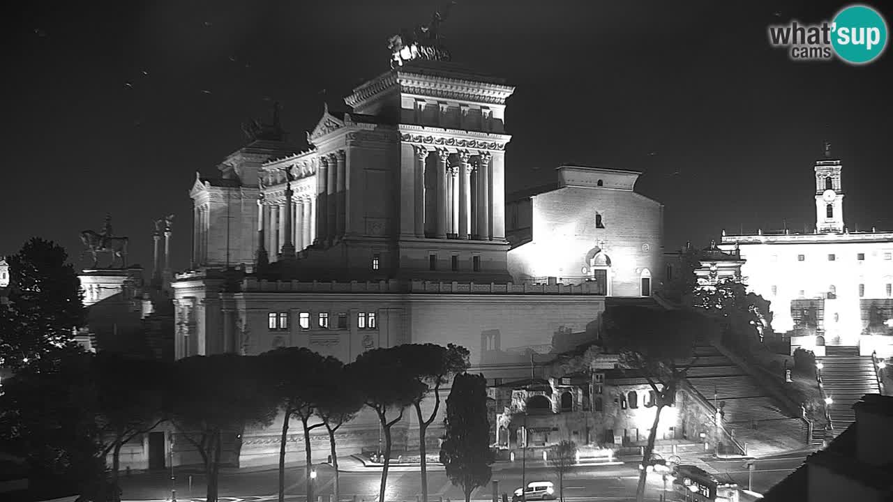 Roma Camera en vivo – Vittoriano webcam – Altare della Patria