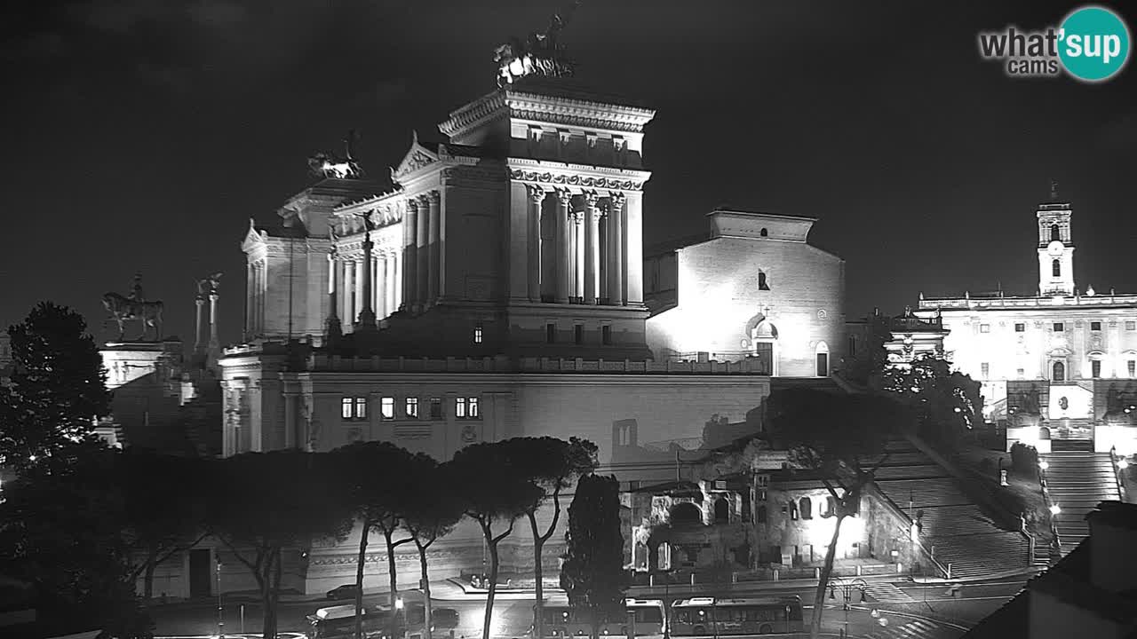 Roma Camera en vivo – Vittoriano webcam – Altare della Patria