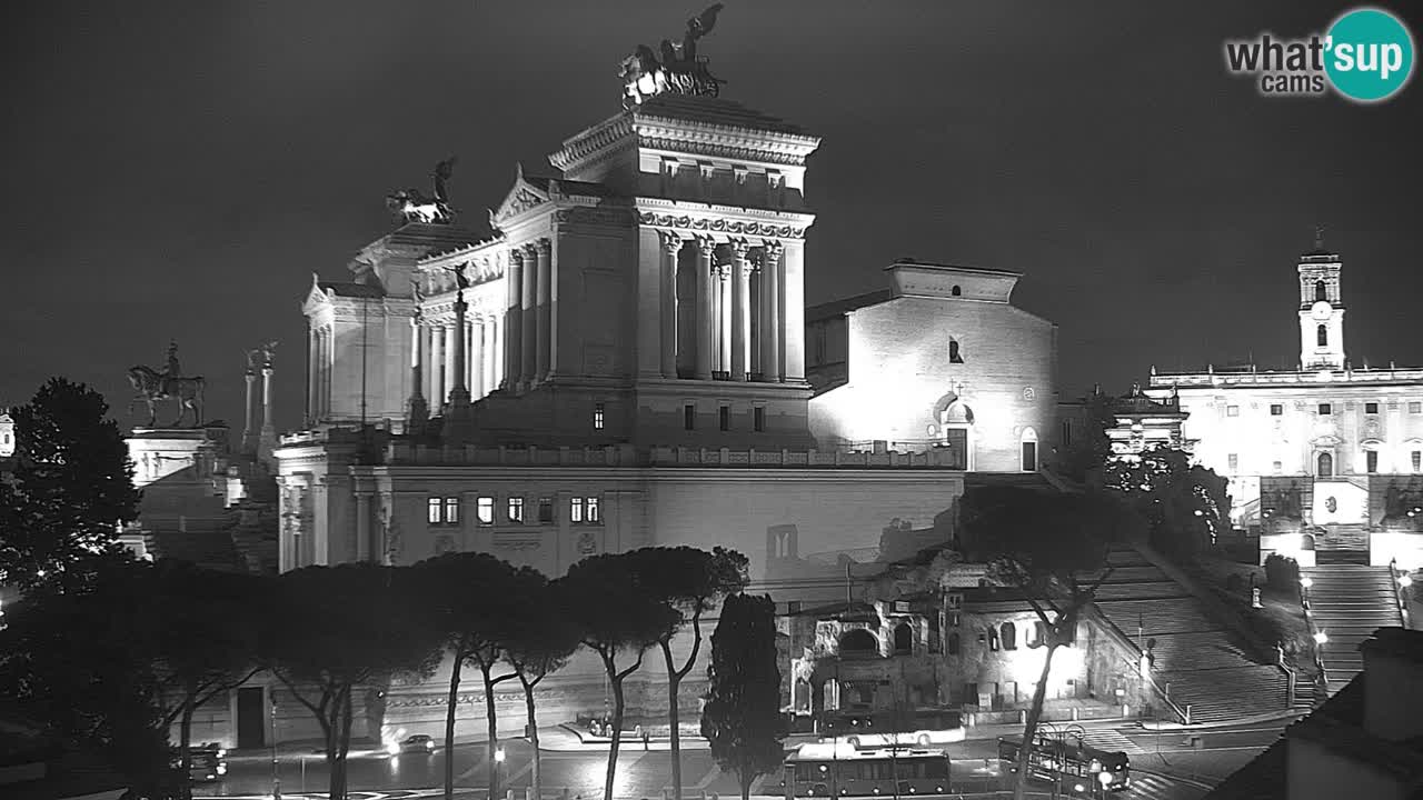 Rom Webcam – Vittoriano – Altar des Vaterlands